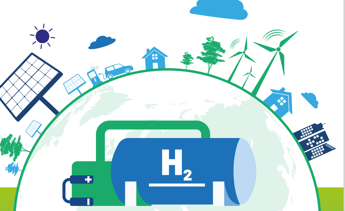 hydrogen resource
